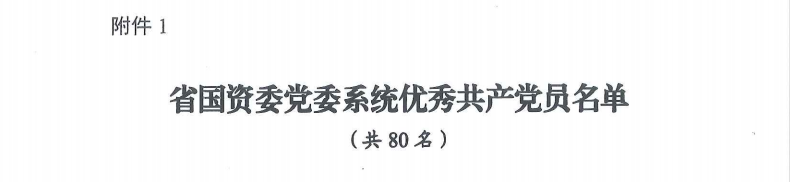 喜报！“两优一先”，他们获表彰